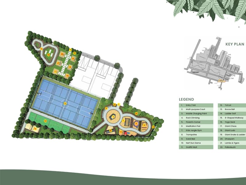 Master Layout